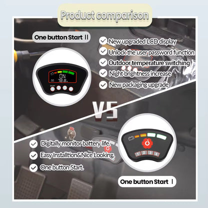 One click start for EZGO, Club Car and Yamaha Golf Carts