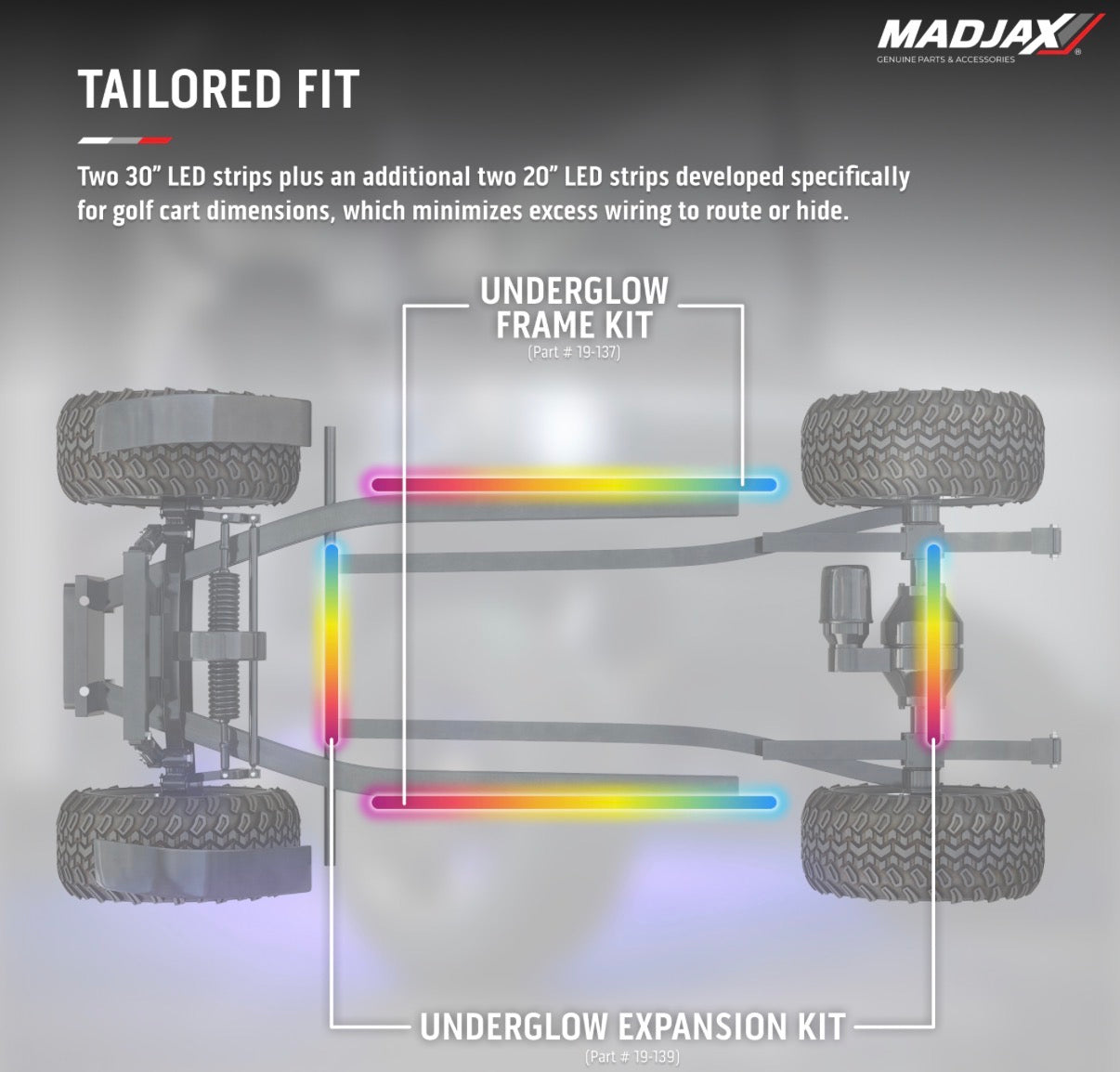 MadJax Lux Underglow Expansion Kit
